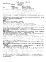 hóa trị và số oxh