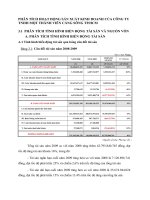 PHÂN TÍCH HOẠT ĐỘNG SẢN XUẤT KINH DOANH CỦA CÔNG TY TNHH MỘT THÀNH VIÊN CẢNG SÔNG TP