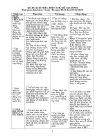 chu diem 3: chu diem gia dinh lop 4 tuoi