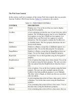 The Web Form Controls