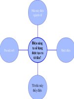 Truyền tải điện năng.Máy biến áp.