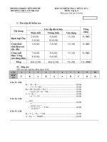 Bài kiểm tra lần 1