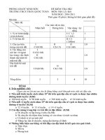 DE MT DAP AN ĐỊA 6