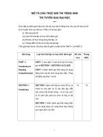 Mô tả cấu trúc bài thi tiếng Anh thi tuyển sau đại học