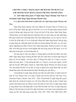 CHƯƠNG 2 THỰC TRẠNG HẠN CHẾ RỦI RO TÍN DỤNG TẠI