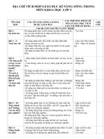 kỹ năng sống môn khoa học lớp 5