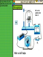 bai 27 Luc dien tu (rat hay)