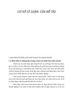 CƠ SỞ LÝ LUẬN  CỦA ĐỀ TÀI