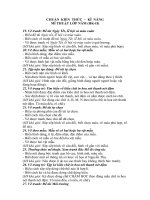 Chuẩn KTKN Mĩ thuật Lớp Năm (HKII)