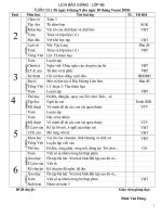 GA TUẦN 3-L4-CKTKN