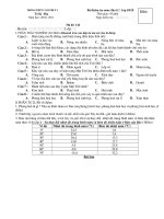 kiem tra 45 phút lớp 10