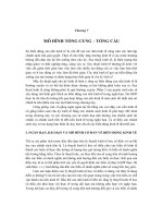 Chuong 7: Mô hình tổng cung - Cầu