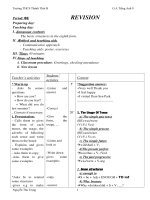 G.A TIENG ANH 9 BAI 1 (MƠI XEM)