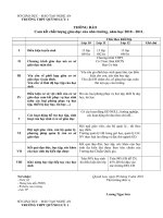 CONG KHAI THONG TIN TRUONG