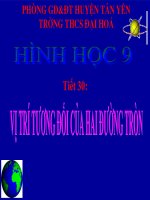 Tiet 30 VTri tuong doi 2 dg Tron