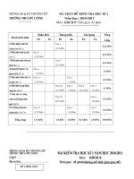 ĐỀ KIỂM TRA KỲ 1 CÔNG DÂN 9 CỰC CHUẢN CÓ MA TRẬN