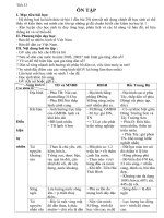 On tap, kiem tra dia 9 - ki 1