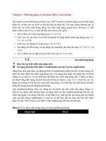 Miền ứng dụng ,cơ chế phản chiếu và siêu dữ liệu phần 1