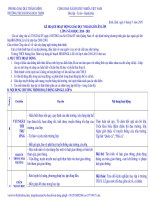 Kế hoạch hoạt động GDNGLL