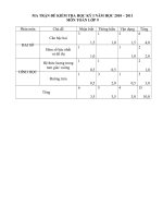 Đề KTHKI Toán 9 (MT + ĐA)