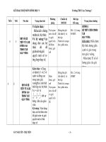 KE HOACH BO MON HINH HOC 9