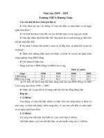 ĐềThi HSG  Địa Lớp9(2010-2011)