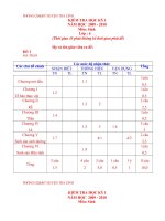 Đề kiểm tra HKI môn Sinh6