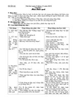 GA.5. TUAN 12(chi tiet) CKTKN