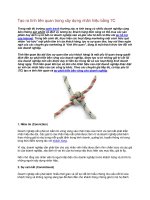 Tạo ra tính liên quan trong xây dựng nhãn hiệu bằng 7C