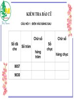 Số phần tử của tập hợp