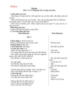 GIÁO ÁN TẬP ĐỌC -  TUAN 1 - 5 (CKTKN)