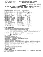 bien ban kiem ke va danh muc TBDH 10-11