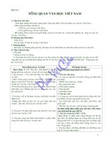 BỘ G.A NGỮ VĂN 10 THEO CHƯƠNG TRÌNH MỚI