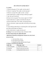 ĐỀ CƯƠNG ÔN TẬP HKI GDCD 7