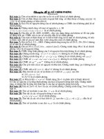 Chuyên đề Số chính phương.doc