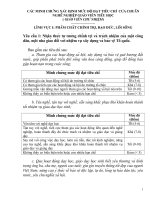 Chuẩn nghề nghiệp GVCN