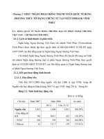 Thực trạng hoạt động thanh toán quốc tế bằng Phương thức tín dụng chứng từ tại Vietcombank Vĩnh Phúc