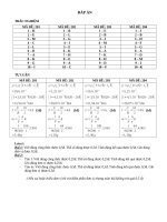 Đáp án KT 15'''' lí 11 (Bài 2)