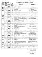 lịch báo giảng tuần 9