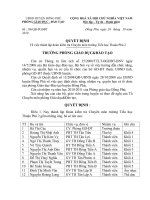 Quyết định kiểm tra CM trường TH THuận Phú 2