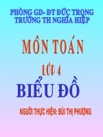 tuần 5:Biểu đồ