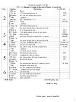 GA TUẦN 7-L4-CKTKN