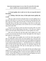 TÍN DỤNG NGÂN HÀNG VÀ VAI TRÒ CỦA NÓ ĐỐI VỚI VIỆC PHÁT TRIỂN CÁC DOANH NGHIỆP VỪA VÀ NHỎ