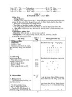 the duc 12 tu tiet 28 den het nam hoc