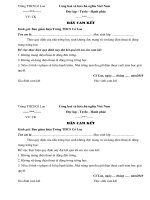 cam ket khong dung di dong