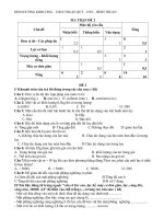 DỀ THI HK I( DAP AN - MA TRAN)