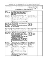 NỘI DUNG ĐỊA  CHỈ TH  GDKNS KHOA HỌC 5