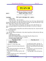 L4- TUẦN 18-(CKTKN) - KĨ NĂNG SỐNG