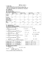 Đề KT ĐS 9 chương I - Có Ma Trận chuẩn