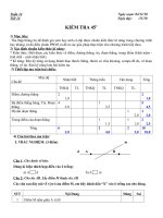 Đề KT - ma trận - đáp án (Hình 6 - T14)